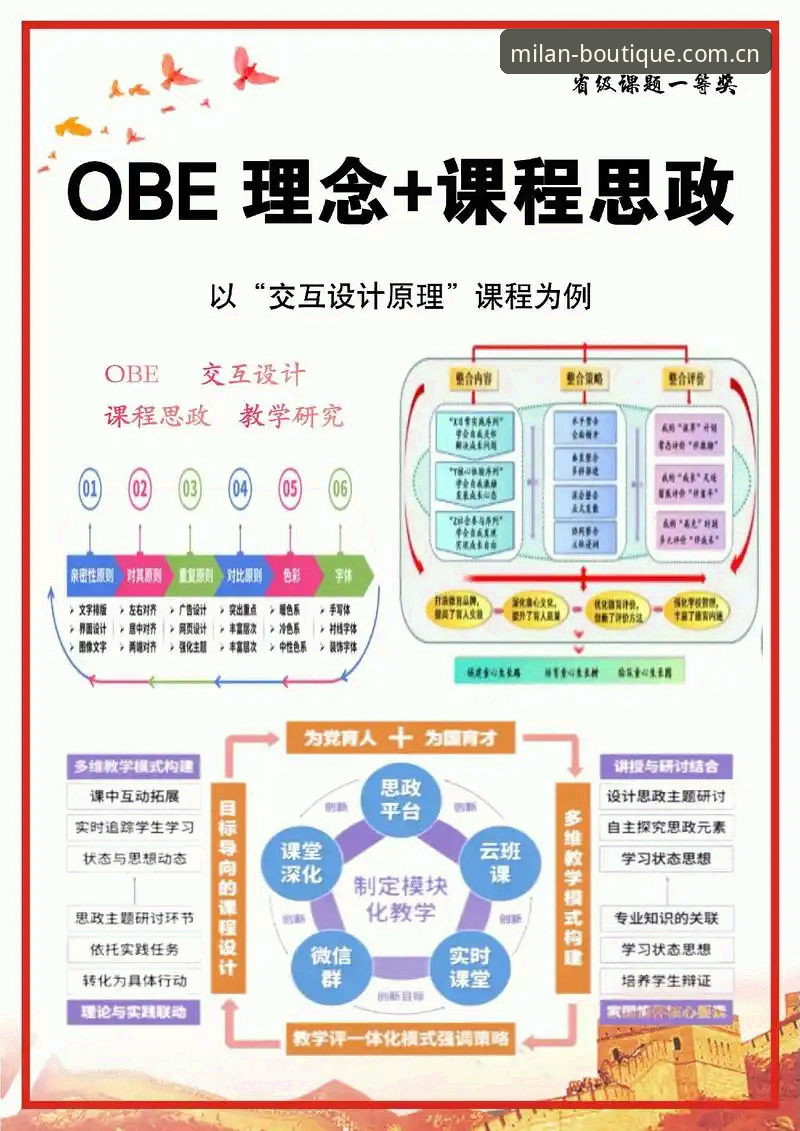 品牌姿态先于语言官方入口使用教程：从理念到安装的完整操作路径